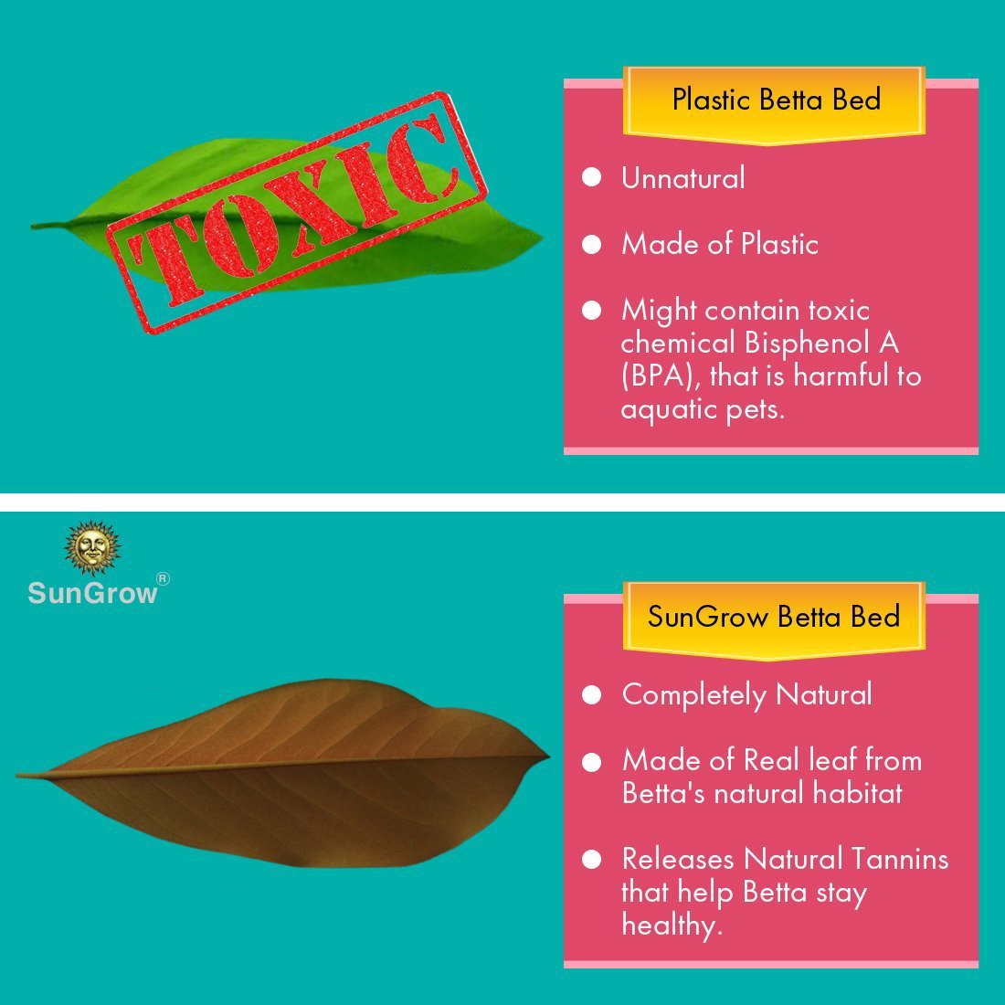 Betta Bed Kit (6 Beds + 2 Suction Cups) by Sungrow - Non-plastic, BPA-Free Hammock - Natural, Organic, Comfortable Rest Area for Fish Aquarium - Improves health by Simulating Betta\'s Natural Habitat