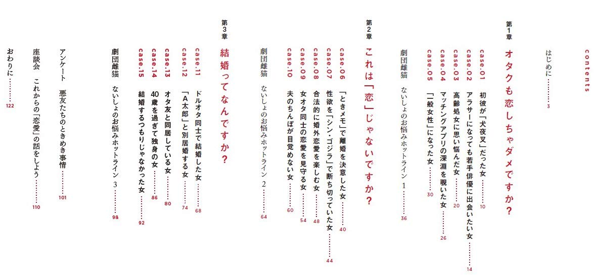 誰になんと言われようと これが私の恋愛です 劇団雌猫 本 通販 Amazon