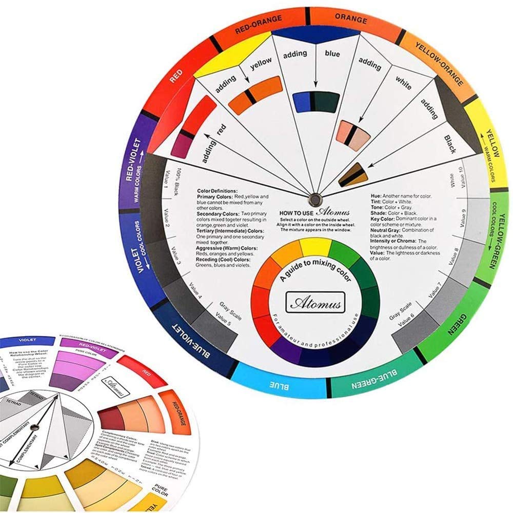 Namvo Creative Color Wheel, Paint Mixing Learning Guide Art Class Teaching Tool for Makeup Blending Board Chart Color Mixed Guide Mix Colours (5.5 Inch/ 14 cm)