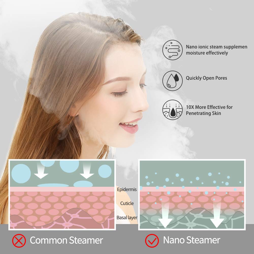 Facial Steamer 3-in-1 Nano Ionic Face Humidifier with Hot and Cold Mist Moisturizing Cleansing Pores for Home Face Spa: Beauty