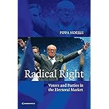 Radical Right: Voters and Parties in the Electoral Market