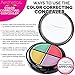 Aesthetica Color Correcting Cream Concealer Palette - Conceals Blemishes/Imperfections - Includes Green, Purple, Yellow, Salmon Color Correctors