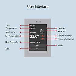 HEATIT ET-7A Touchscreen Programmable Thermostat
