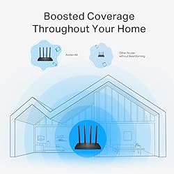 TP-Link AC1200 Gigabit WiFi Router