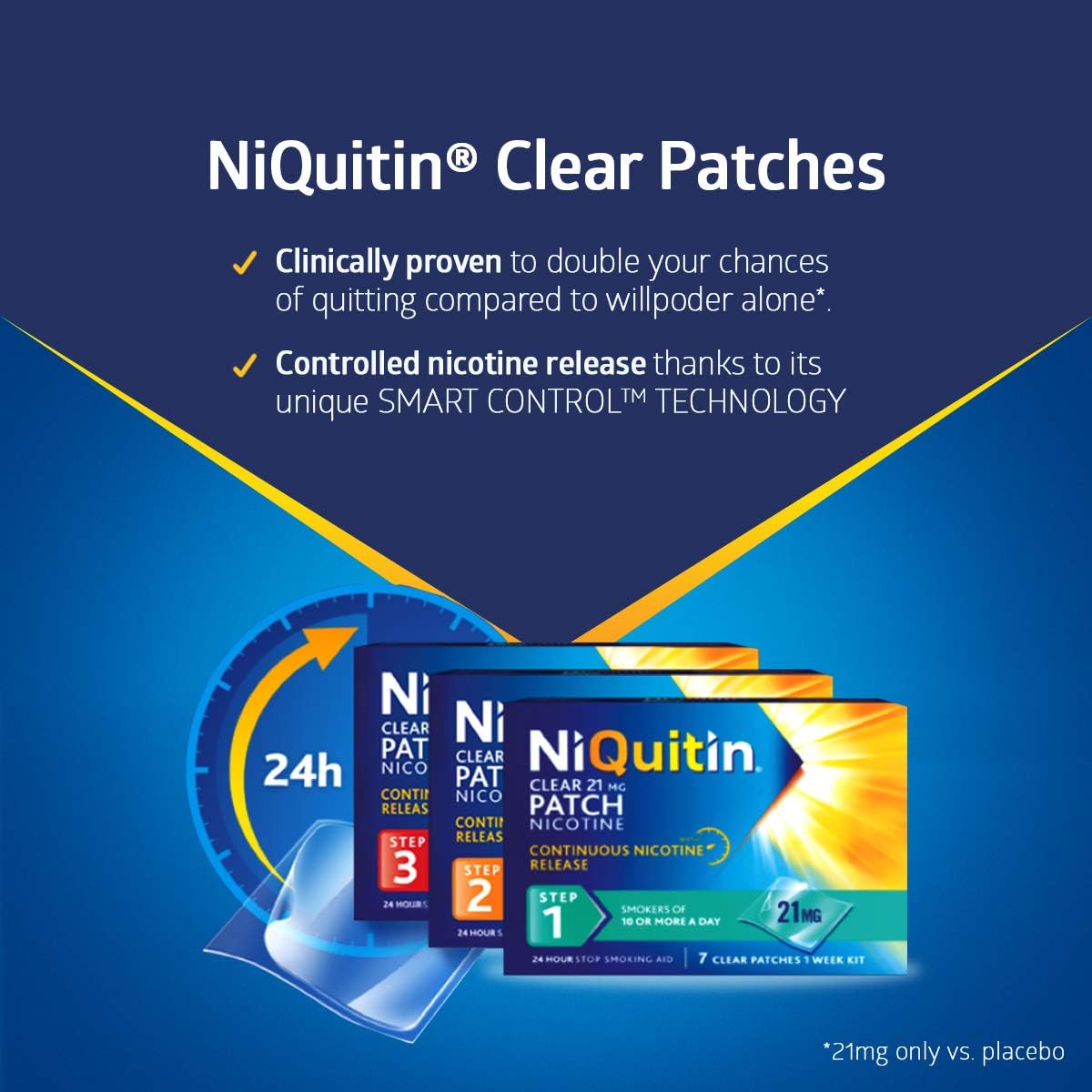 NiQuitin 14mg Clear Patch- Stop Smoking Aid Programme- Step 2- 14 Clear Nicotine Patches, 14 Day Treatment - Image 5
