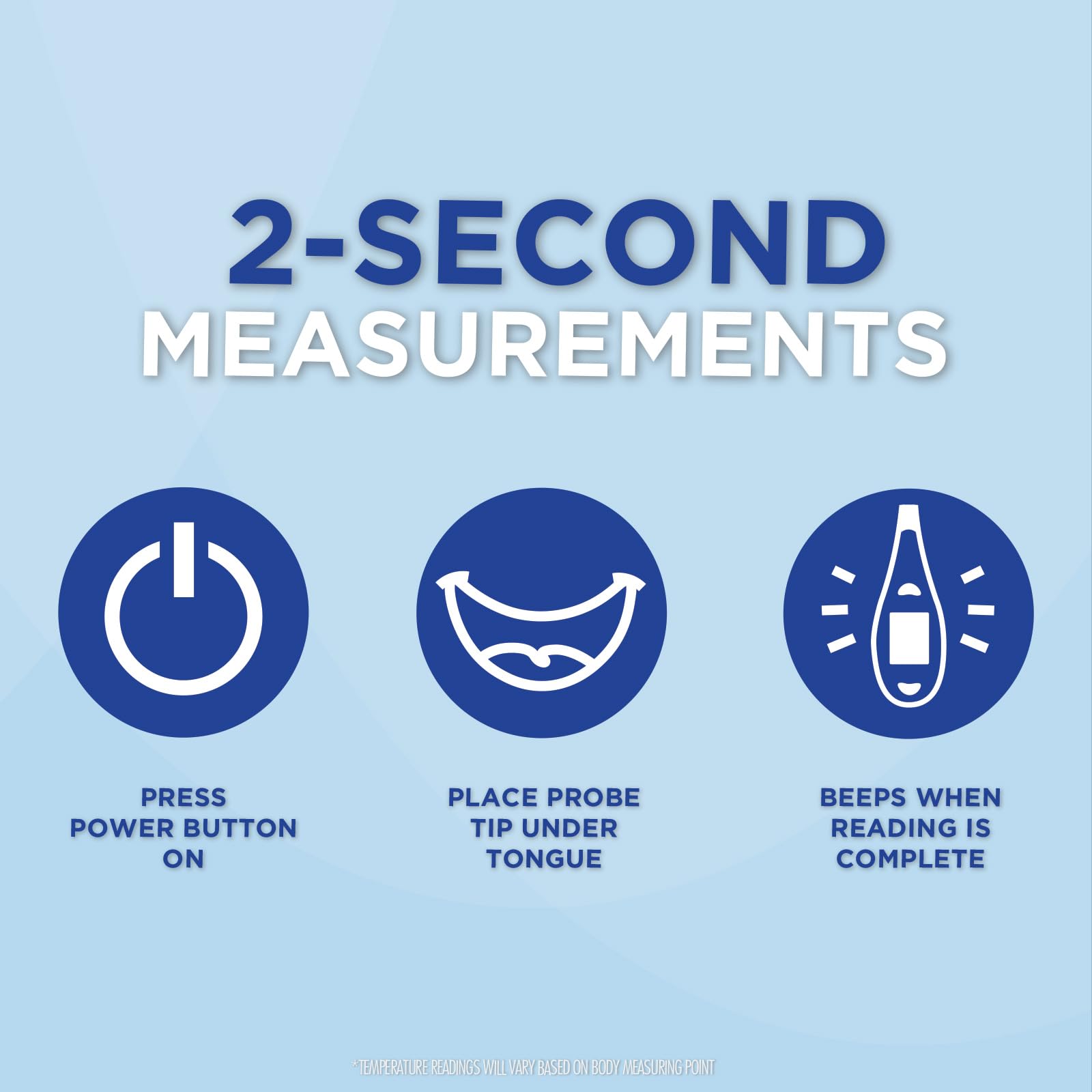 Veridian Digital Thermometer | 2-Second Readout | Rate Rapid Read Technology| Flexible Tip | Hygienic Water-Resistant Easy Cleaning | Storage Case + Instructions Included