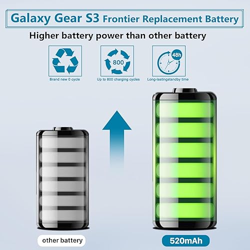 Amazon Replace Battery Gear S3 Frontier Samsung Gear S3 Frontier