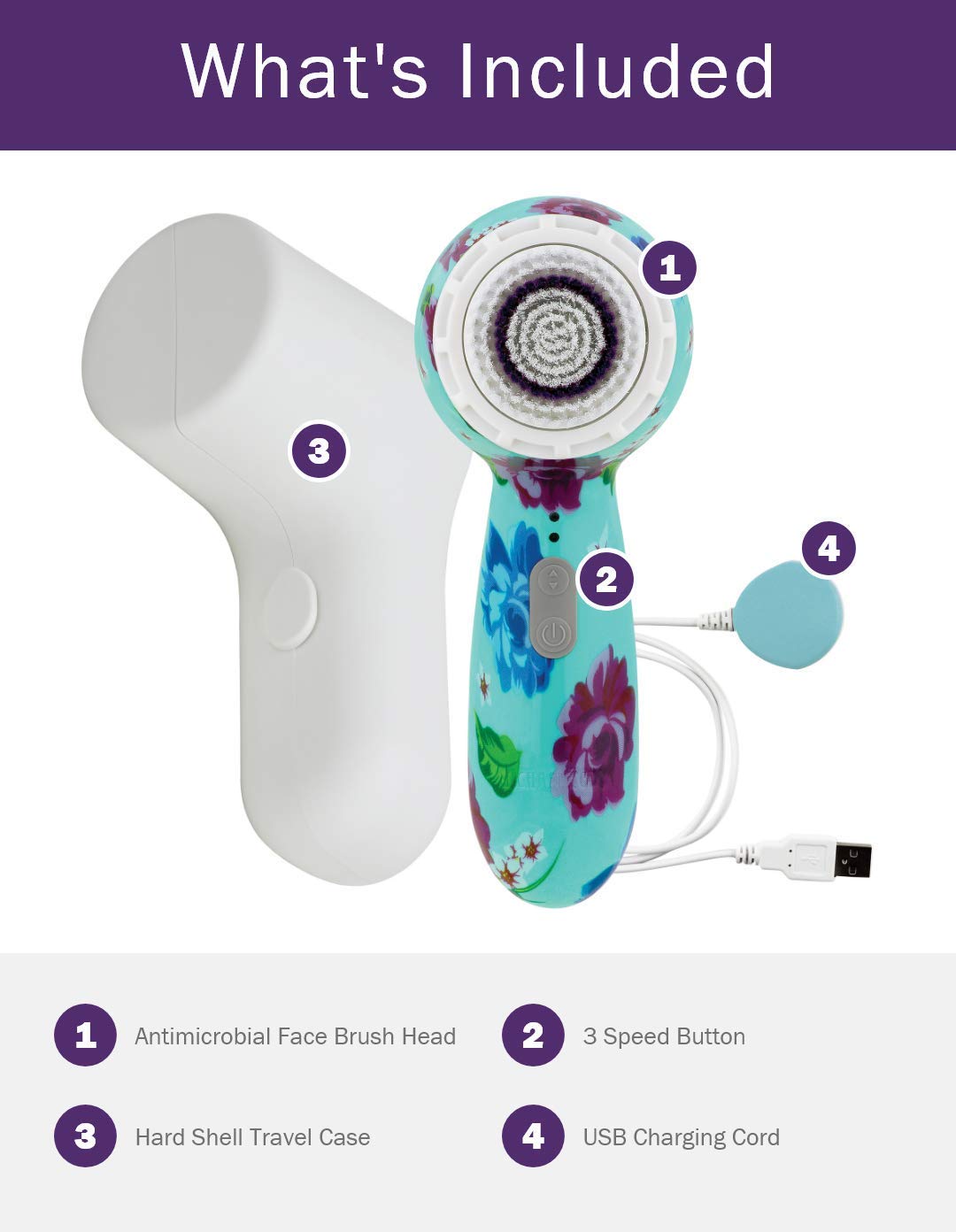 Michael Todd Soniclear Petite - Antimicrobial Facial Cleansing Brush System -3-Speed Sonic Powered Exfoliating Face & Body Brush: Beauty
