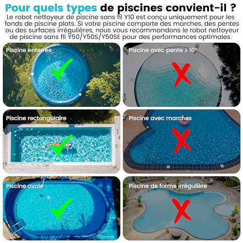 Robot Piscine, Robot Piscine sans Fil Y10 | Aspirateur Automatique et Puissant, 120 Minutes d'Autonomie & Auto-Stationnement, Conçu pour Bassins Enterrés et Piscines à Fond Plat jusqu'à 100 m²(Noir)
