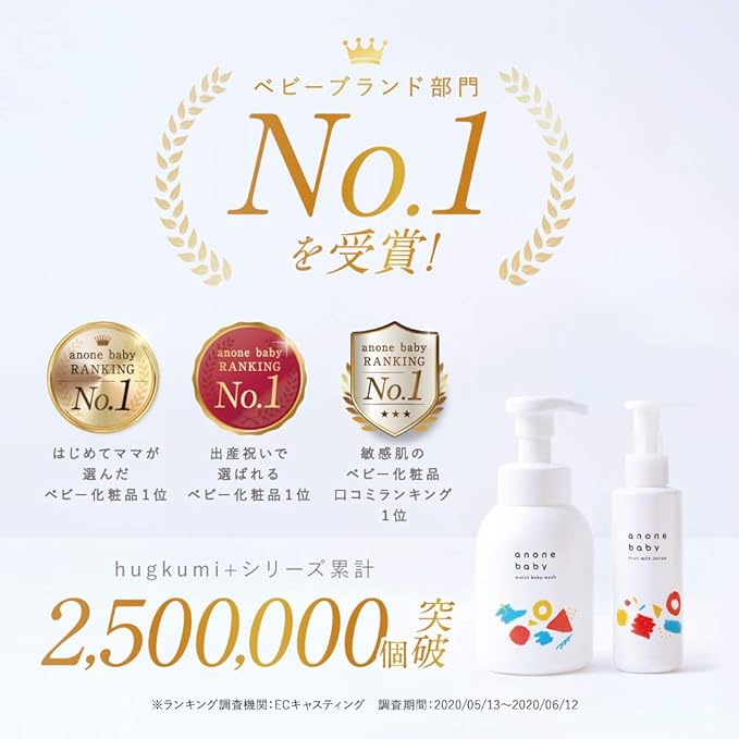 Amazon アノネベビー セット モイストベビーウォッシュ ファーストミルクローション 乳液 ボディソープ 赤ちゃん 新生児 もok 保湿 低刺激 はぐくみプラス ベビースキンケア