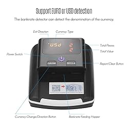 BISOFICE Mini UV Counterfeit Bill Detector