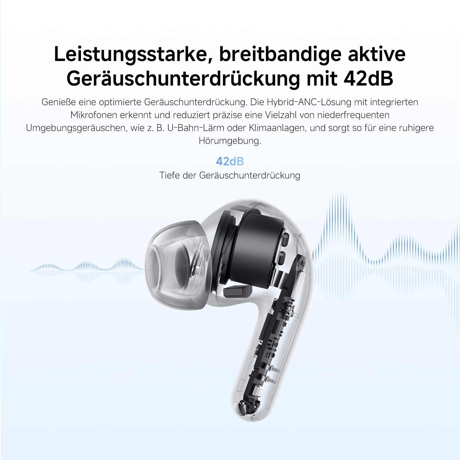 Kuqhume view of Redmi Buds 8 Lite earbud showing 12.4mm dynamic driver