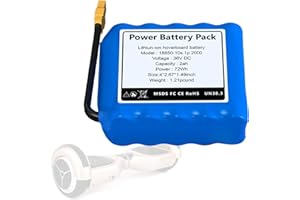 CWUU 36V(Fit 42V) 2Ah Hoverboard Battery, Rechargeable Li-ion Battery Pack for Hoverboards, Compatible with 36V(Fit 42V) Hoverboard Models, Fit for 100W - 250W Motor, 10S1P, 4 x 2.67 x 1.49 inches, Blue