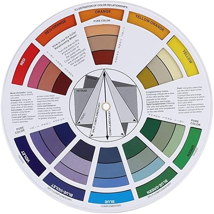 Amazon Com Color Wheel Tattoo Color Mix Guide Tattoo Ink Color Wheel Chart For Eyebrow Lip Tattoo Arts Crafts Sewing