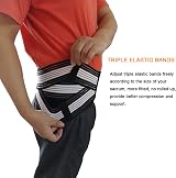 Paskyee Sciatica Belt Back Support—SI Joint Hip Brace Men Women view 3