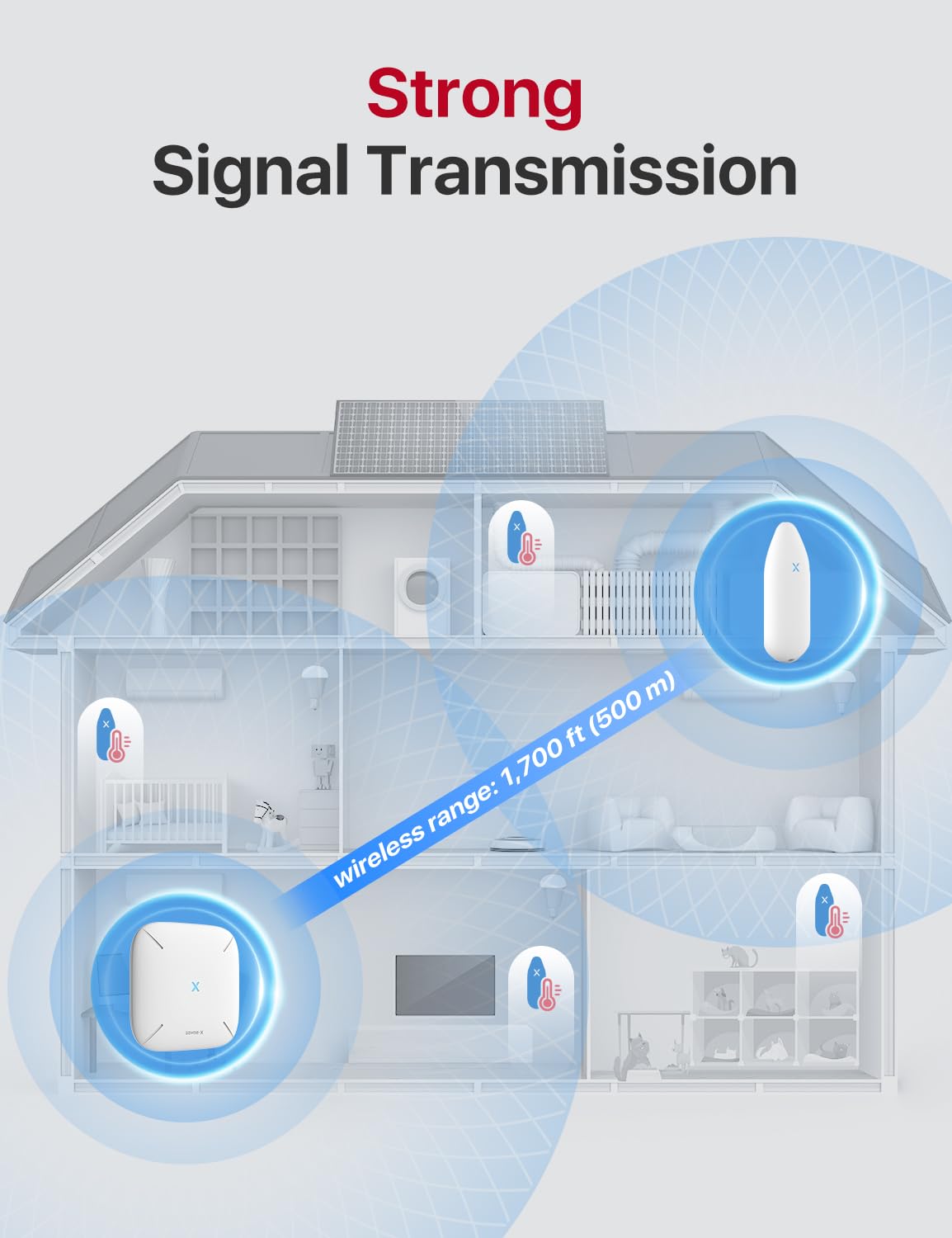 X-Sense Wi-Fi Hygrometer Indoor Humidity, Smart Thermometer with Remote Monitoring & App Control, an Accessory for STH54 Thermo-Hygrometer Kit, Model STH51