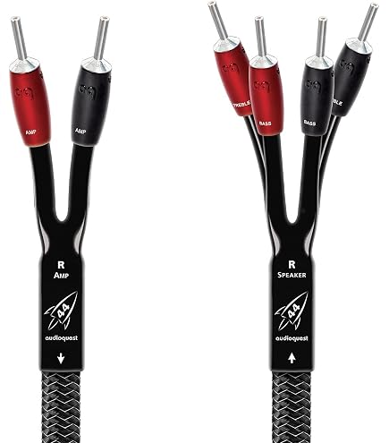 Amazon.com: AudioQuest Rocket 22 Single Full Range Speaker Cable
