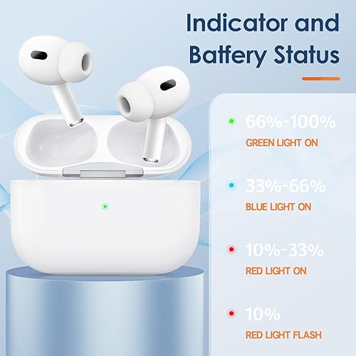 Airpod Pro What Does It Mean When Airpods Are Orange Orange Light