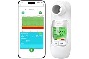 Nascool Upgraded Digital Peak Flow Meter FEV1 PEF for Asthma Adult, Kids w/ Green LCD Display, Home Spirometer Testing Device with Bluetooth APP for Children