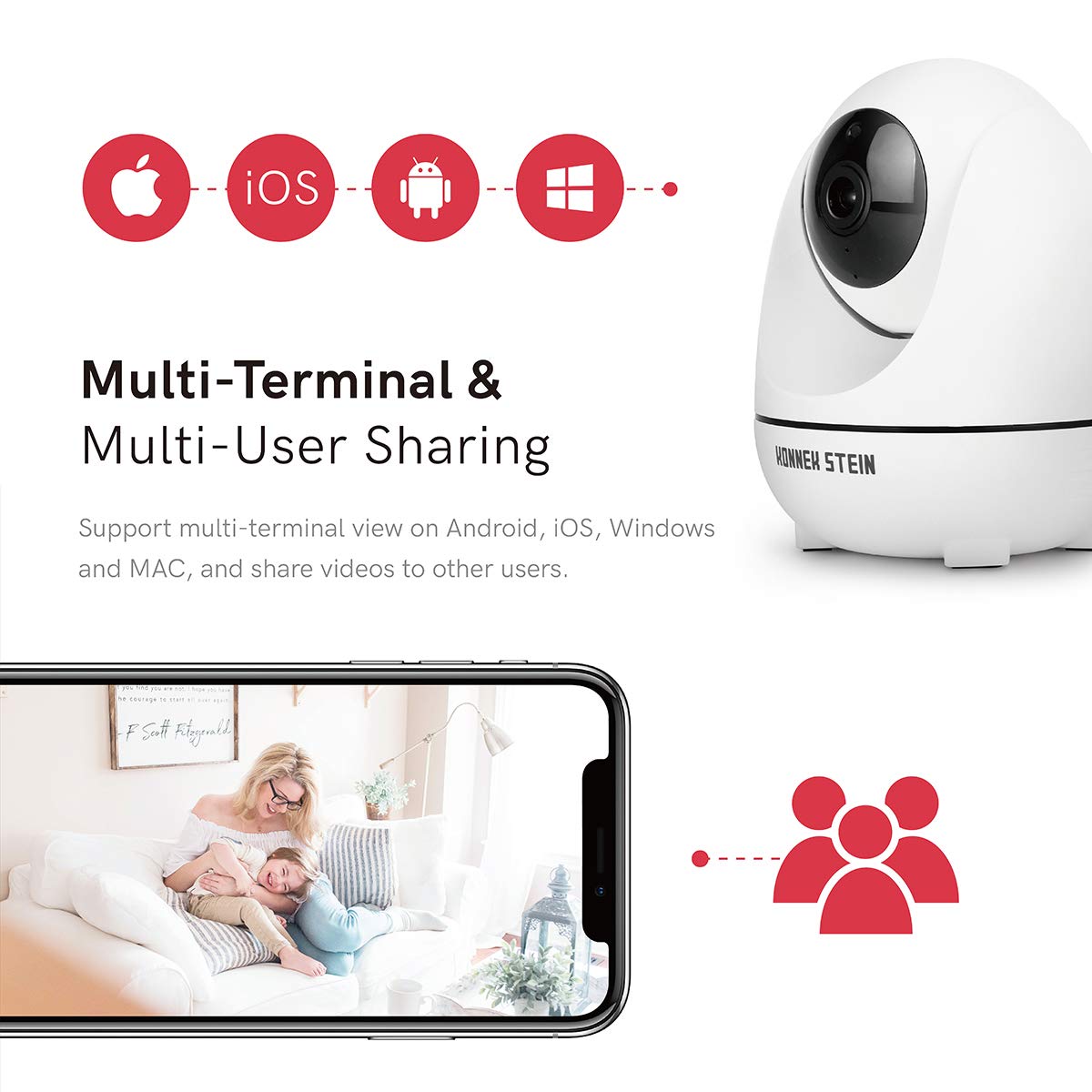 Konnek Stein Wireless Security Camera, WiFi Home Security Systems 360 Degree Monitoring, HD 1080P Motion Detection, Night Vision, Remote Control, Two-Way Audio, with TF Card Slot and Cloud (White)