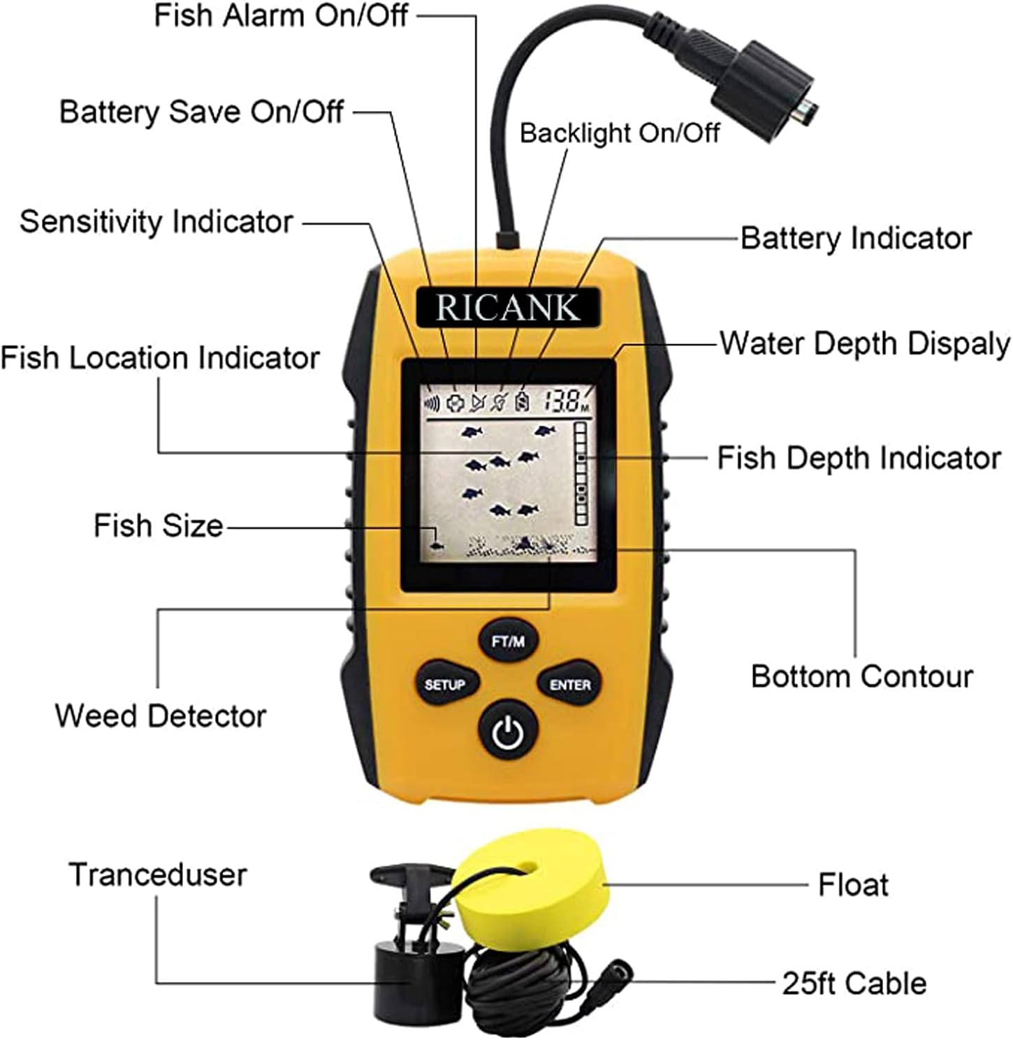 RICANK Portable Fish Finder, Handheld Wired Fish Depth Finder Ice Kayak Fishfinder Shore Boat Fishing Fish Detector Device with Sonar Sensor Transducer and LCD Display Gear Fish Depth Finder Yellow: Sports & Outdoors