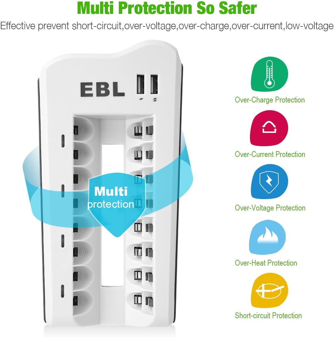 EBL Rechargeable AAA Batteries 1100mAh (8 Pack) and 808U AA AAA Rechargeable Battery Charger with 2 USB Fast Charging Ports: Home Audio & Theater