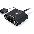 IOGEAR USB 2.0 2x4 Peripheral Switching Hub - 2 PC Share To 4 USB Devices - Up To 480Mbps - Mobile Devices Charging - Mouse/Keyboard - Printer - Scanner - EX HD - LED Indicators w/Remote - GUS402