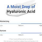 IsNtree Hyaluronic Acid Watery Sun Gel SPF 50+ PA++++ 50 ml view 8