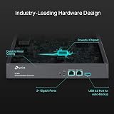 TP-Link Omada OC300 Hardware Controller 2 Gigabit Ports USB 3.0 Centralized view 6