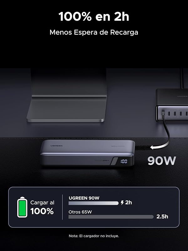 Nexode 165W Power Bank 25000mAh Bateria Externa Carga Rápida PD 140W