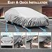 KAKIT 6 Layers Car Covers for Automobiles All Weather Waterproof & Windproof & Scratch Resistant, Outdoor Car Cover Fits Up to 199