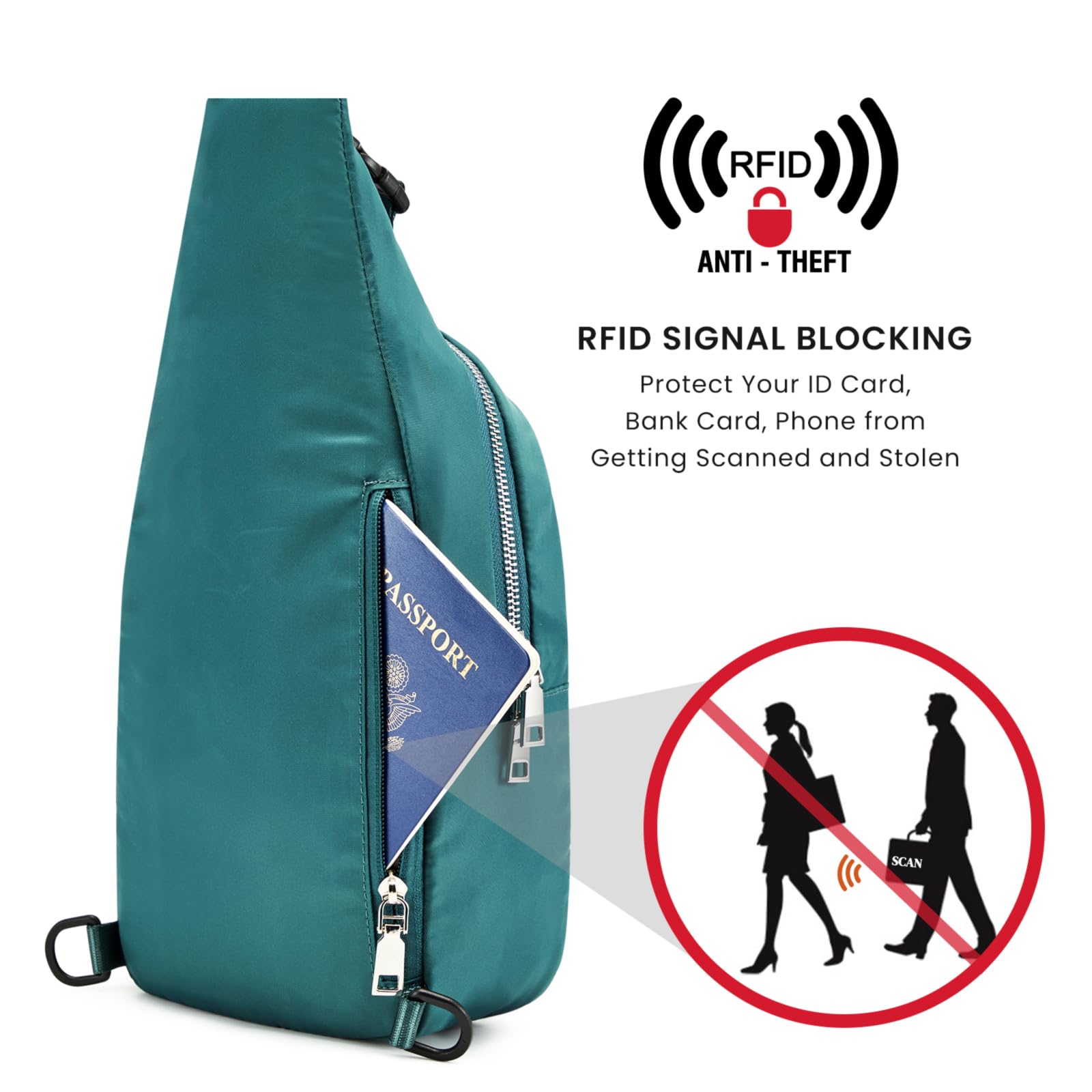 G4Free Sling Bag RFID Blocking Crossbody Sling Backpack Small Shoulder Chest Bag Daypack USB Charger Port Men Women
