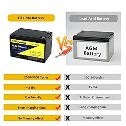 SEFEPODER 12V 20Ah Lithium LiFePO4 Deep Cycle