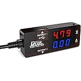 DROK USB Tester, USB-A USB-C 2.0 Multimeter Dual USB Ports PD QC 3.0 with Color LED Display Battery Charger Monitor, 7 Modes 