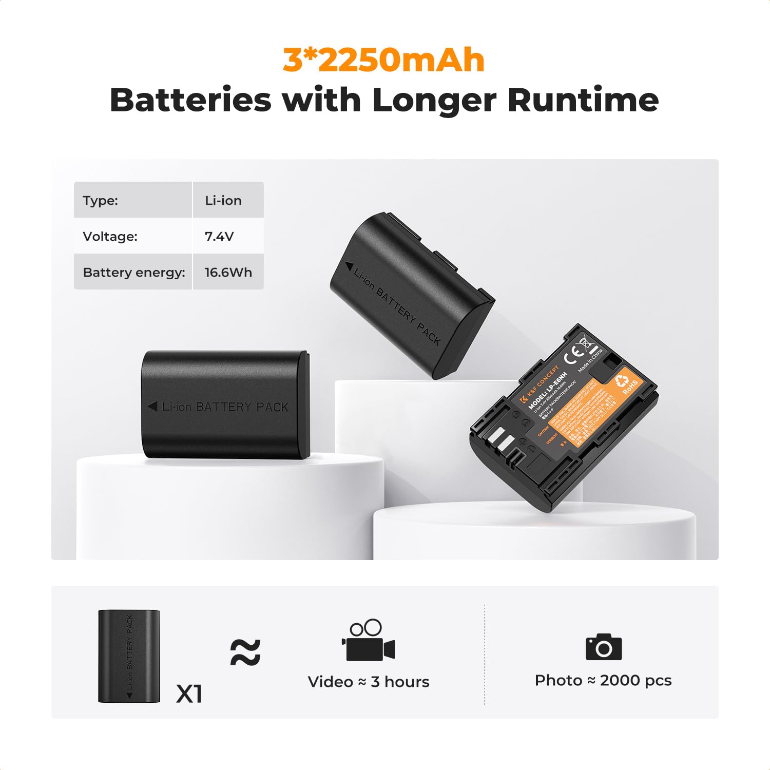 K&F CONCEPT 3-Pack LP-E6NH Battery and Triple Slot Charger Compatible with Canon EOS R7, R6, R5, R, 6D Mark II, 5D Mark IV, 5D Mark III, 5DS, 5DS R, 5D Mark II, 80D, 90D, 6D, 7D, 7D Mark II, 2250mAh