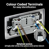 BG Electrical 12W Double USB Socket Nexus Brushed Steel Type A/C USB Ports 13A view 5