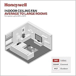 Honeywell Ceiling Fans Bonterra, 52 Inch