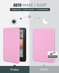 MoKo Case for All-New 7" Kindle Paperwhite