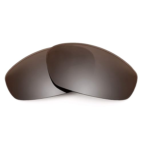 Revant Replacement Lenses for Oakley Whisker in Kenya Whizz