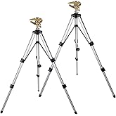 Biswing Large Impact Sprinkler Head on Tripod Base, Adjustable Zinc Alloy Lawn Sprinklers for Yard Lawn Garden, 3/4" NH Connector, 360 Degree Large Area Coverage Irrigator with Extension Legs, 2 Pack