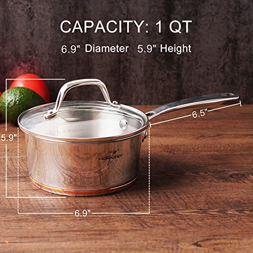 HOMI CHEF Mirror Polished Copper Band NICKEL FREE Stainless Steel 1 QT