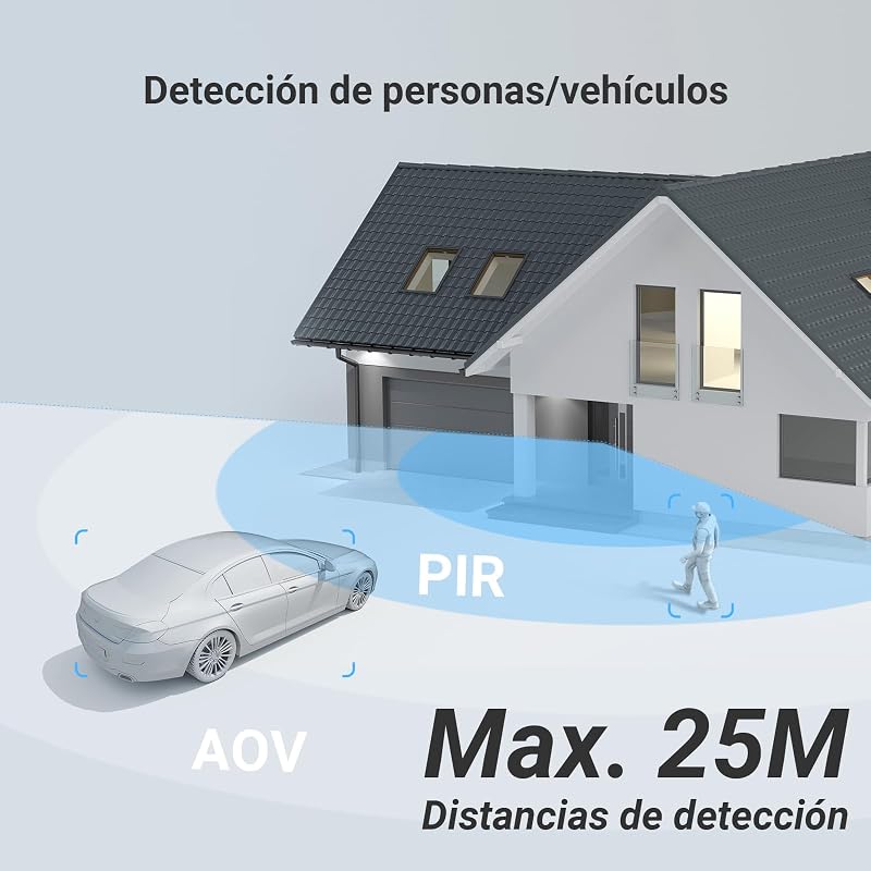 Câmaras de vigilância WiFi 2PK 4MP, AOV 360° com bateria de 5200mAh, deteção humana/veicular, visão noturna a cores, defesa ativa, CB8 Lite + painel solar de 5W, sem cartão SD