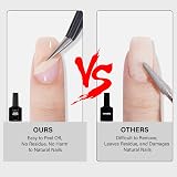 TOMICCA Peelable Base Coat 15ML Clear Gel for Nail Art Easy Peel Off UV Lamp view 3