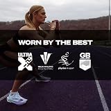 SPORTTAPE Kinesiology Tape 5cm x 5m 3 Roll Mixed Waterproof Hypoallergenic view 8