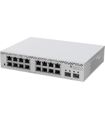Amazon.com: Mikrotik CSS326-24G-2S+RM Managed Gigabit Ethernet (10
