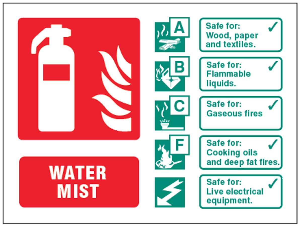 Caledonia Signs 21257D Water mist extinguisher identification Self Adhesive Vinyl Sign, 150.0 mm*100.0 mm*0.1 mm