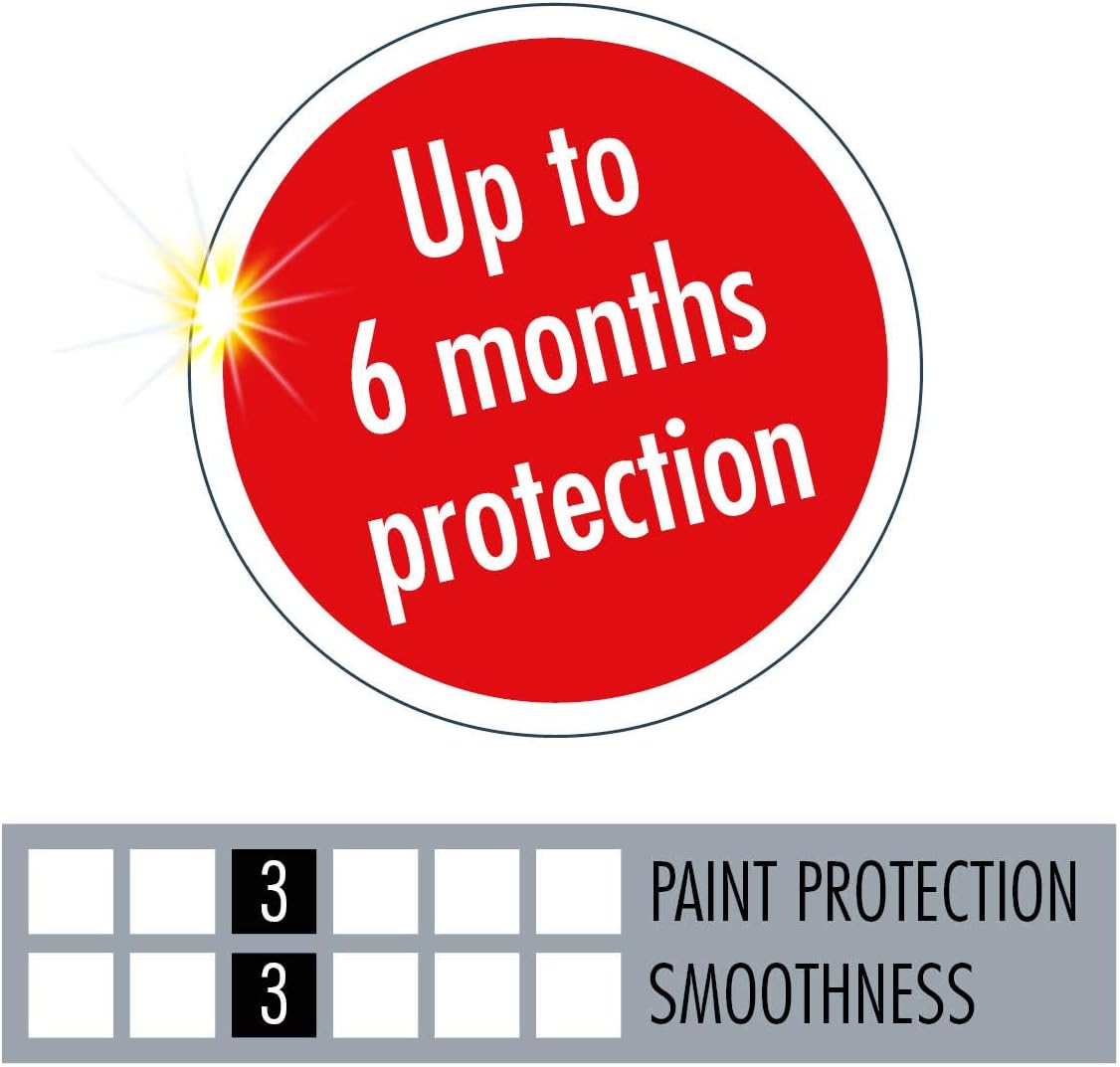 SONAX PROFILINE Polymer NetShield (340 ml) High-gloss sealing based on Hybrid Polymer Technology, Black - Image 5