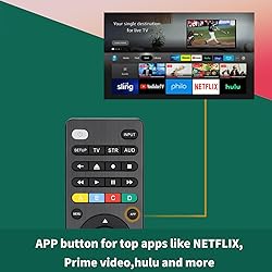 Universal TV Remote Control Replacement for Samsung