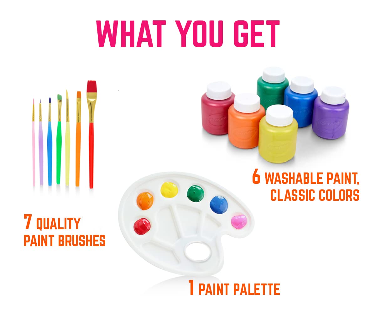 Kids Painting Set, Washable Paint for Kids 6 Colors, 7 Paintbrushes, Paint Palette, Non-Toxic Toddler Painting Set 2 oz Each, Tempera Paints for Art, Crafts, Finger Paints