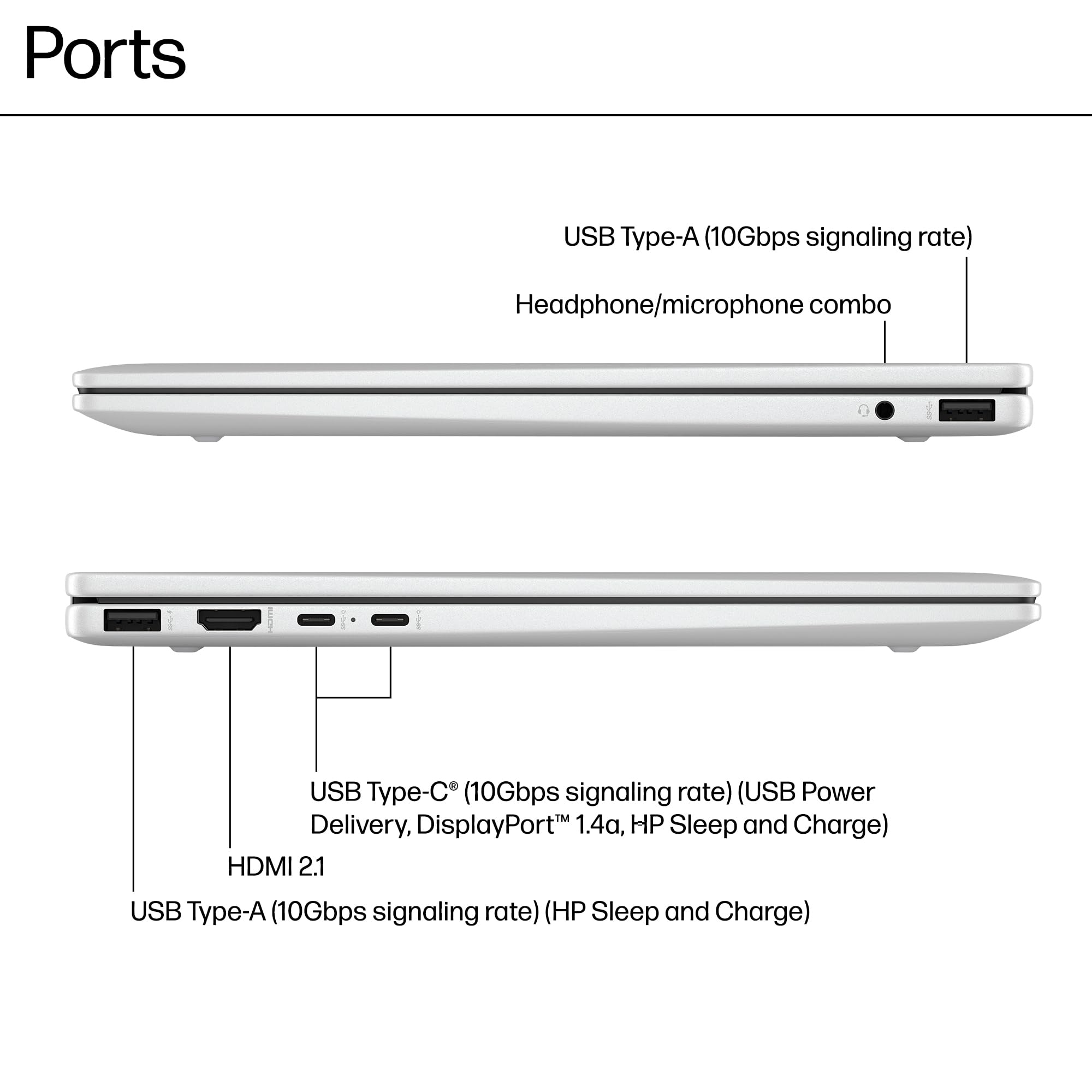 HP Envy x360 2-in-1 Laptop (14